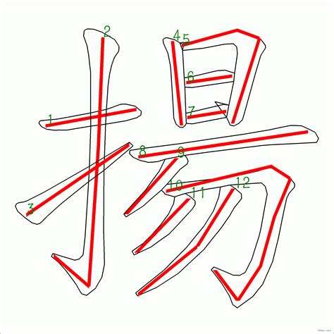 揚筆畫|漢字: 揚的筆畫順序 (“揚”12劃) 